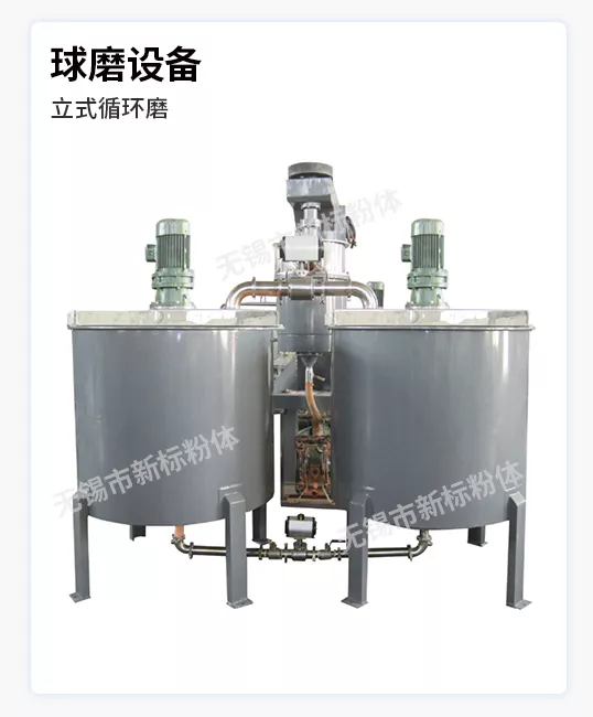 球磨设备