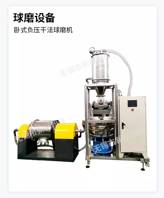 球磨设备